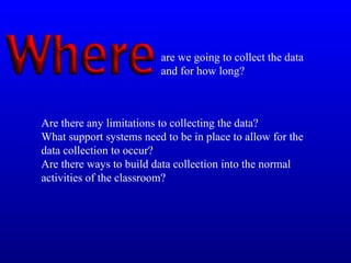 Are there any limitations to collecting the data?
What support systems need to be in place to allow for the
data collection to occur?
Are there ways to build data collection into the normal
activities of the classroom?
are we going to collect the data
and for how long?
 