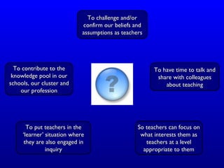 So teachers can focus onSo teachers can focus on
what interests them aswhat interests them as
teachers at a levelteachers at a level
appropriate to themappropriate to them
To put teachers in theTo put teachers in the
‘learner’ situation where‘learner’ situation where
they are also engaged inthey are also engaged in
inquiryinquiry
To challenge and/orTo challenge and/or
confirm our beliefs andconfirm our beliefs and
assumptions as teachersassumptions as teachers
To have time to talk andTo have time to talk and
share with colleaguesshare with colleagues
about teachingabout teaching
To contribute to theTo contribute to the
knowledge pool in ourknowledge pool in our
schools, our cluster andschools, our cluster and
our professionour profession
 