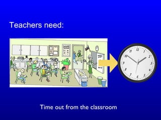 Teachers need:
Time out from the classroom
 