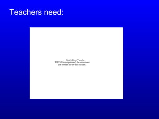 Teachers need:
QuickTime™ and a
TIFF (Uncompressed) decompressor
are needed to see this picture.
 