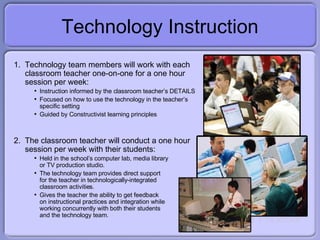 Technology Instruction Technology team members will work with each  classroom teacher one-on-one for a one hour session per week: Instruction informed by the classroom teacher’s DETAILS Focused on how to use the technology in the teacher’s specific setting Guided by Constructivist learning principles The classroom teacher will conduct a one hour  session per week with their students: Held in the school’s computer lab, media library or TV production studio. The technology team provides direct support for the teacher in technologically-integrated classroom activities. Gives the teacher the ability to get feedback on instructional practices and integration while working concurrently with both their students and the technology team. 