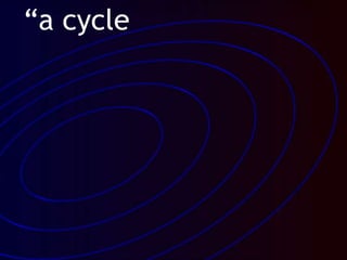 “a cycle
 