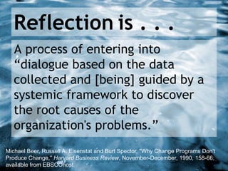 Reflection is . . .
A process of entering into
“dialogue based on the data
collected and [being] guided by a
systemic framework to discover
the root causes of the
organization's problems.”
Michael Beer, Russell A. Eisenstat and Burt Spector, "Why Change Programs Don't
Produce Change," Harvard Business Review, November-December, 1990, 158-66;
available from EBSCOhost.
 