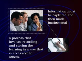 a process that
involves recording
and storing the
learning in a way that
is accessible to
others.
Information must
be captured and
then made
institutional--
 