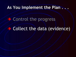 As You Implement the Plan . . .
Control the progress
Collect the data (evidence)
 