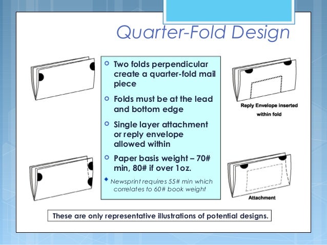 folding mailers