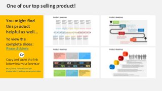 One of our top selling product!
You might find
this product
helpful as well...
To view the
complete slides:
Please click here
Copy and paste the link
below into your browser
Or
http://www.24point0.com/ppt-
shop/product-roadmap-powerpoint-slides
 
