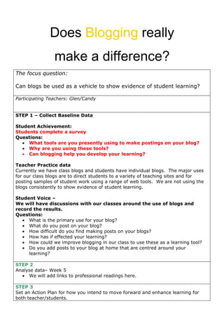 Does Blogging really
                make a difference?
The focus question:

Can blogs be used as a vehicle to show evidence of student learning?

Participating Teachers: Glen/Candy


STEP 1 – Collect Baseline Data

Student Achievement:
Students complete a survey
Questions:
  • What tools are you presently using to make postings on your blog?
  • Why are you using these tools?
  • Can blogging help you develop your learning?

Teacher Practice data
Currently we have class blogs and students have individual blogs. The major uses
for our class blogs are to direct students to a variety of teaching sites and for
posting samples of student work using a range of web tools. We are not using the
blogs consistently to show evidence of student learning.

Student Voice –
We will have discussions with our classes around the use of blogs and
record the results.
Questions:
   • What is the primary use for your blog?
   • What do you post on your blog?
   • How difficult do you find making posts on your blogs?
   • How has if effected your learning?
   • How could we improve blogging in our class to use these as a learning tool?
   • Do you add posts to your blog at home that are centred around your
     learning?

STEP 2
Analyse data– Week 5
  • We will add links to professional readings here.

STEP 3
Set an Action Plan for how you intend to move forward and enhance learning for
both teacher/students.
 