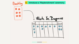 5. Introduce a ‘Replenishment’ ceremony
 