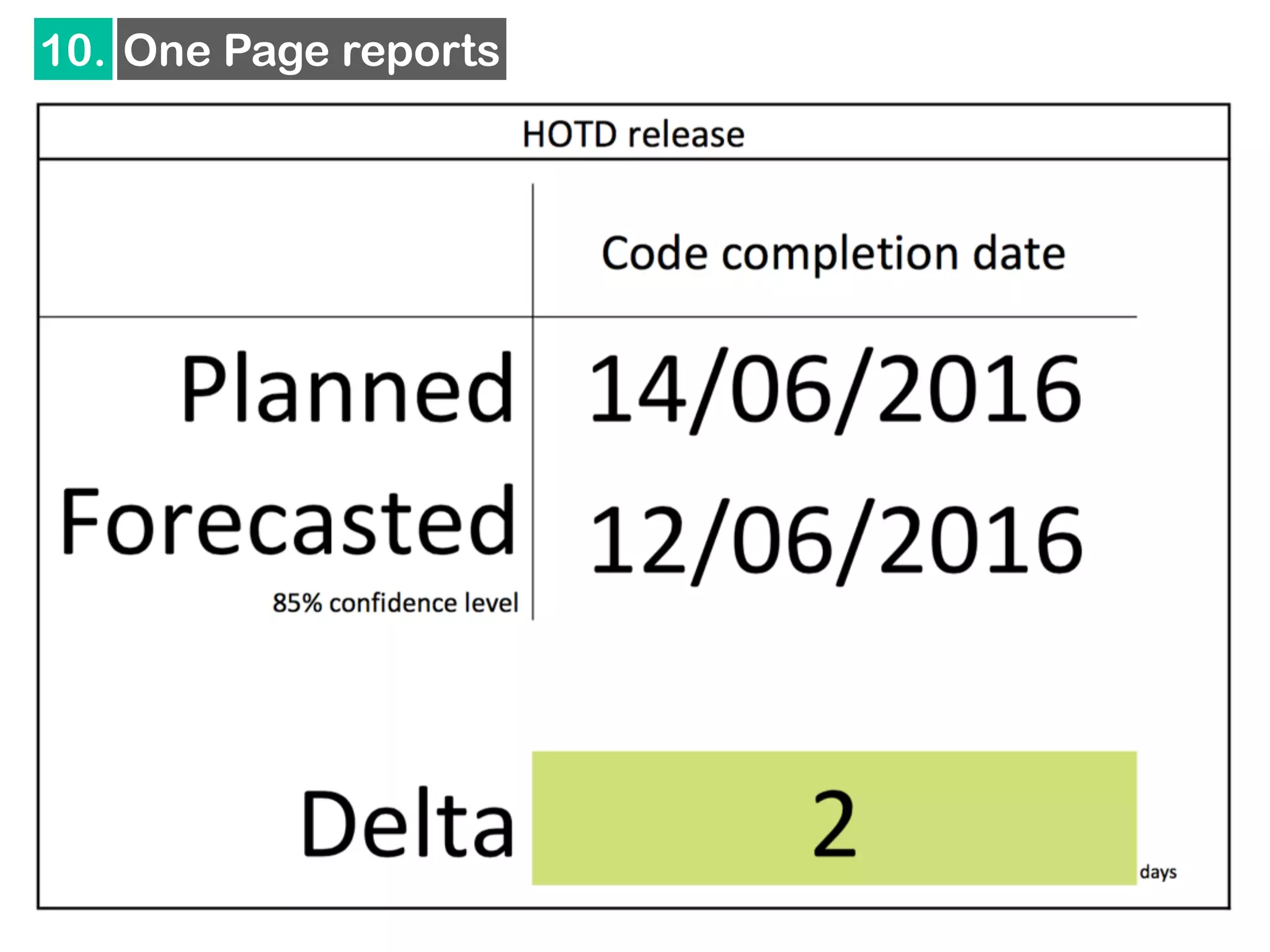 10. One Page reports
 