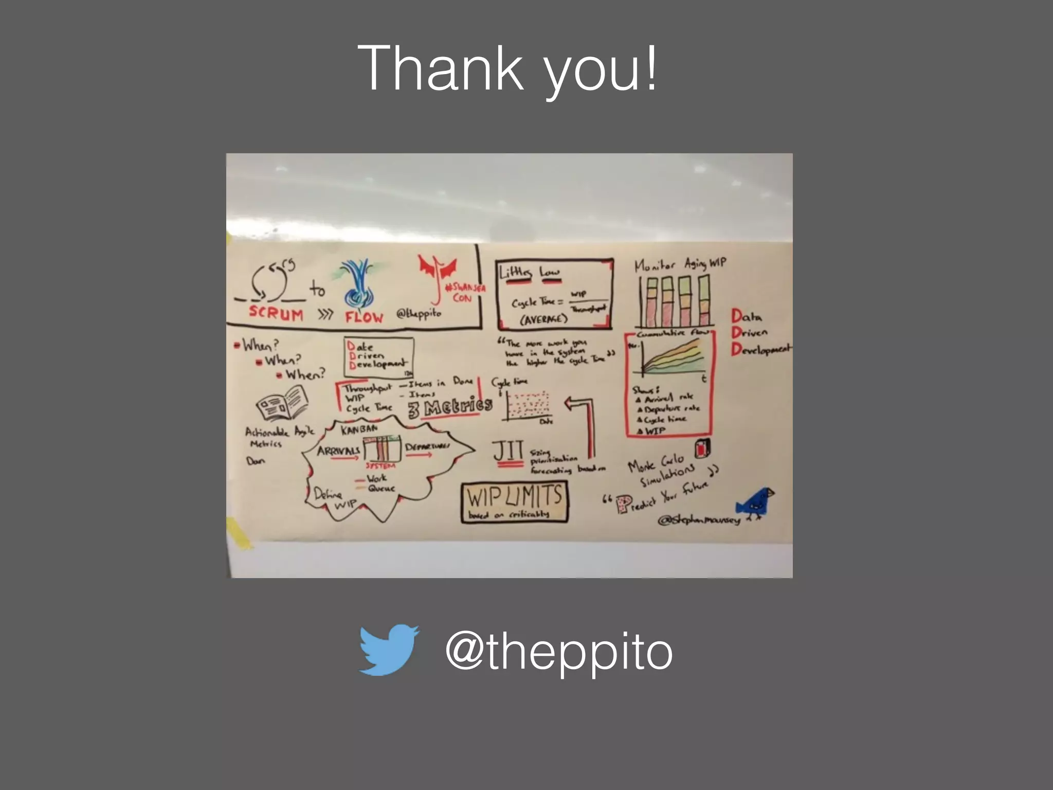 Thank you!
@theppito
 