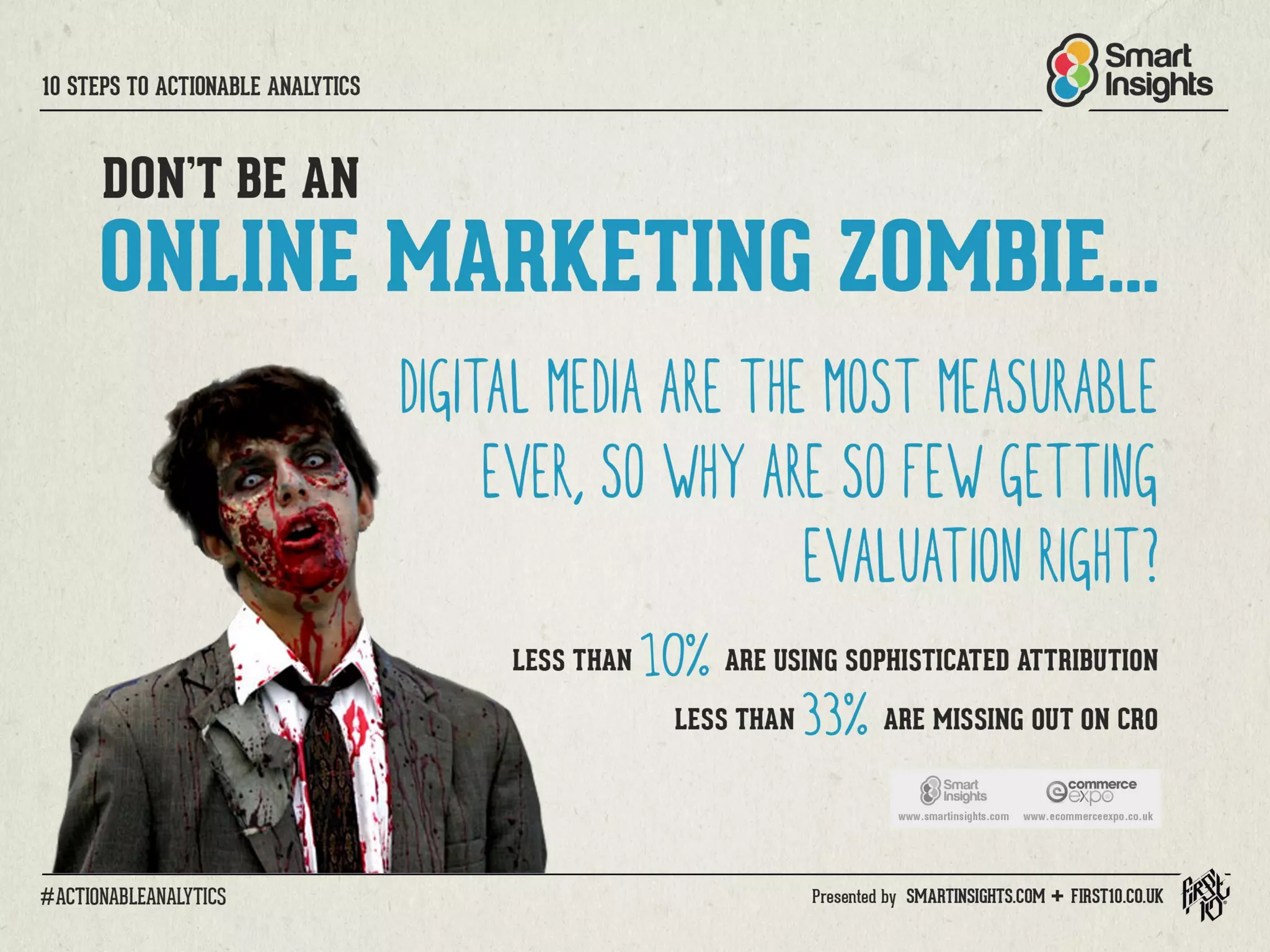 10 Steps to Actionable Analytics for Digital Marketing