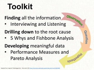 Toolkit
Finding all the information
• Interviewing and Listening
Drilling down to the root cause
• 5 Whys and Fishbone Ana...