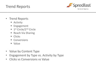 Was my activity driving relationships?1st Circle to Activity                     Current Ratio 5:1              Initiative Goal 3:1                 Benchmark 4:1Voice 1TwitterFacebookYouTubeDirect ReachVoice 2Label 2Label 1BlogMicroActivity