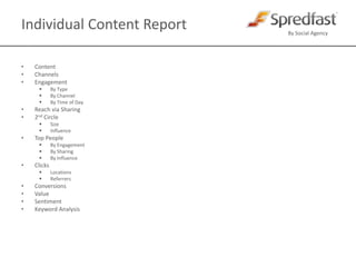 Clicks & Conversion ReportsOn content that was shared vs On content that was not sharedShared = retweeted, Liked, commentedBy Content TypeBy ChannelBy VoiceBy CategoryBy Account