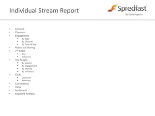 Versus ReportsEngagement vs Activity1st Circle/2nd Circle vs ActivityReach via Sharing vs Activity1st Circle/2nd Circle vs. EngagementClicks vs ActivityConversions vs ActivityConversions vs ClicksValue vs. ActivityValue vs EngagementValue vs Change in 1st Circle/2nd CircleValue vs Reach via Sharing