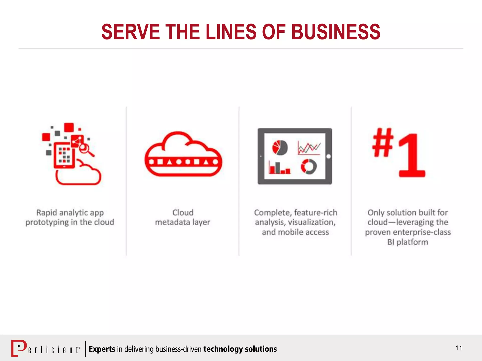 11
SERVE THE LINES OF BUSINESS
 