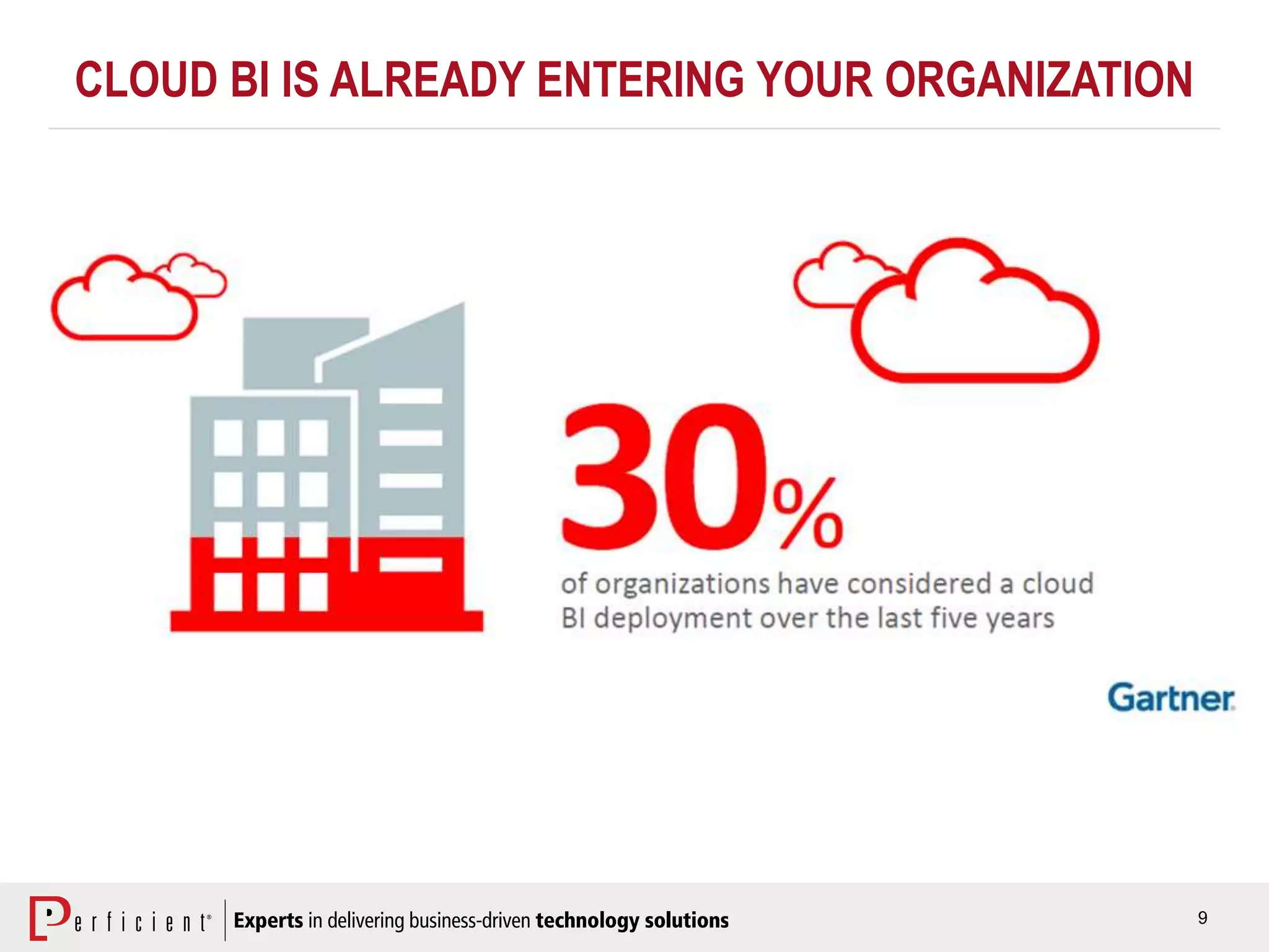 9
CLOUD BI IS ALREADY ENTERING YOUR ORGANIZATION
 