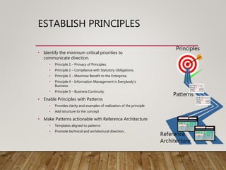 ESTABLISH PRINCIPLES
• Identify the minimum critical priorities to
communicate direction.
• Principle 1 – Primacy of Principles.
• Principle 2 – Compliance with Statutory Obligations.
• Principle 3 – Maximise Benefit to the Enterprise.
• Principle 4 – Information Management is Everybody's
Business.
• Principle 5 – Business Continuity.
• Enable Principles with Patterns
• Provides clarity and examples of realization of the principle
• Add structure to the concept
• Make Patterns actionable with Reference Architecture
• Templates aligned to patterns
• Promote technical and architectural direction,.
Principles
Patterns
Reference
Architecture
 