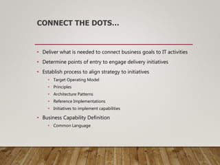 CONNECT THE DOTS…
• Deliver what is needed to connect business goals to IT activities
• Determine points of entry to engage delivery initiatives
• Establish process to align strategy to initiatives
• Target Operating Model
• Principles
• Architecture Patterns
• Reference Implementations
• Initiatives to implement capabilities
• Business Capability Definition
• Common Language
 