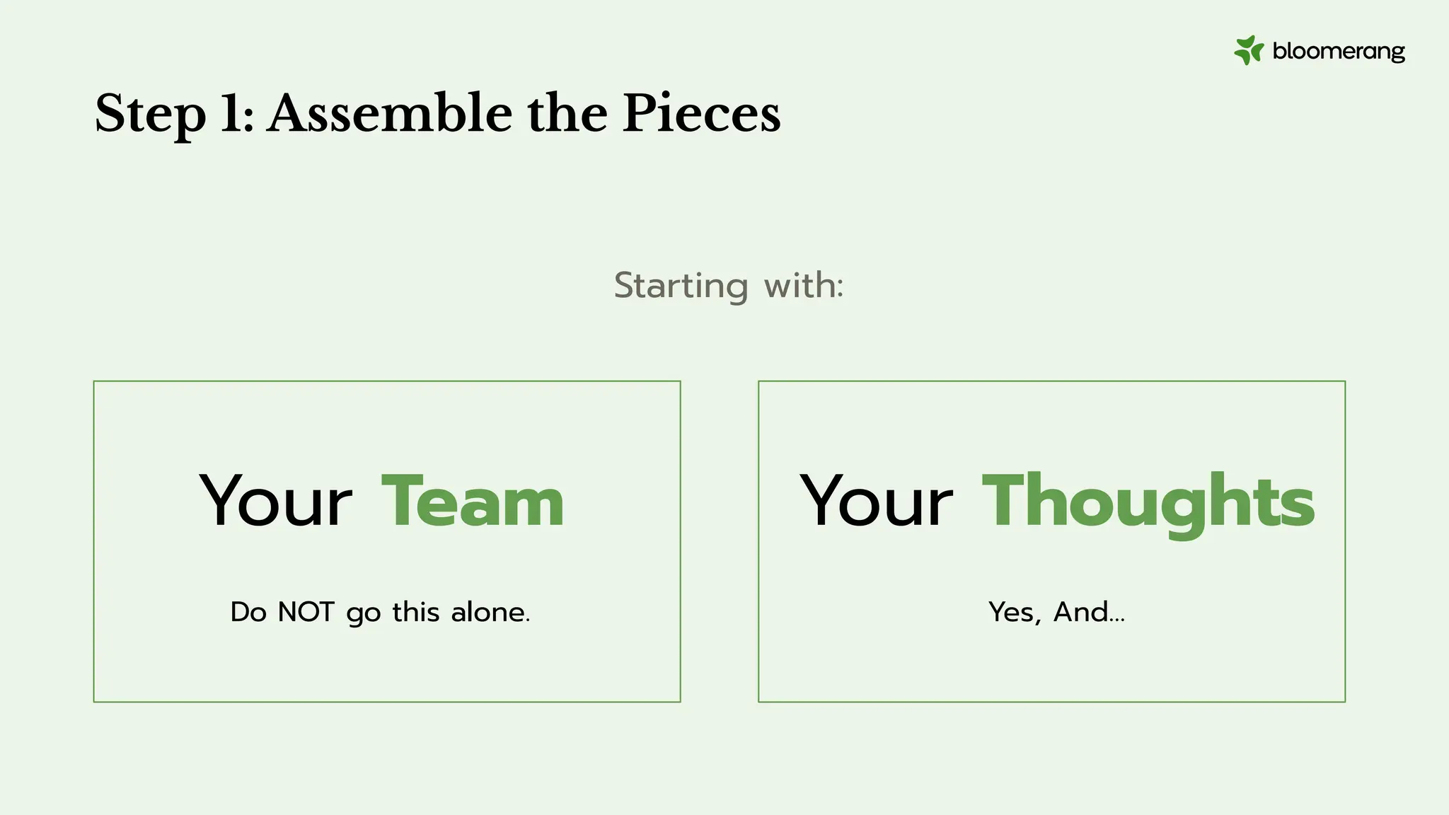 Your Team
Do NOT go this alone.
Your Thoughts
Yes, And…
Step 1: Assemble the Pieces
Starting with:
 
