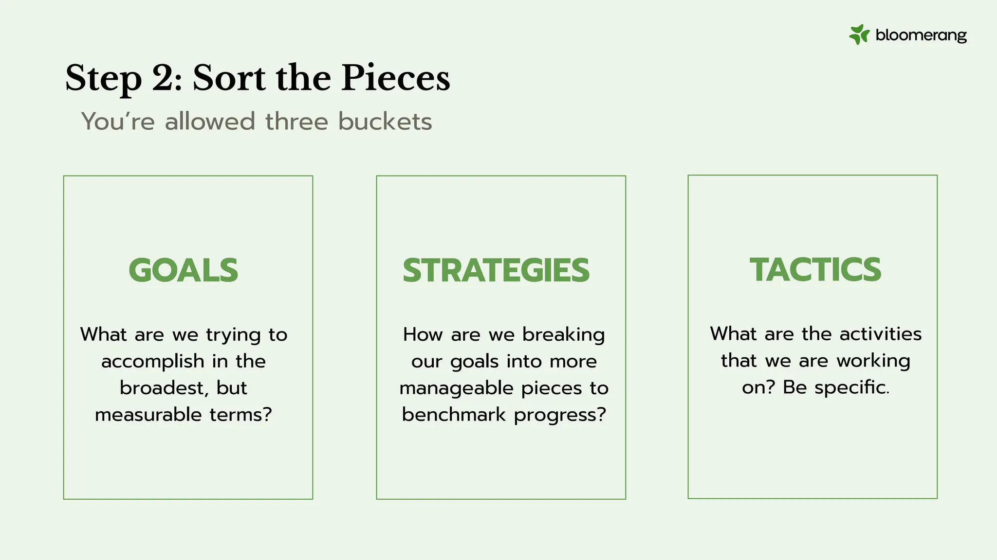 GOALS
What are we trying to
accomplish in the
broadest, but
measurable terms?
STRATEGIES
How are we breaking
our goals into more
manageable pieces to
benchmark progress?
TACTICS
What are the activities
that we are working
on? Be speciﬁc.
Step 2: Sort the Pieces
You’re allowed three buckets
 