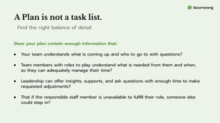A Plan is not a task list.
Find the right balance of detail
Does your plan contain enough information that:
● Your team understands what is coming up and who to go to with questions?
● Team members with roles to play understand what is needed from them and when,
so they can adequately manage their time?
● Leadership can offer insights, supports, and ask questions with enough time to make
requested adjustments?
● That if the responsible staff member is unavailable to fulﬁll their role, someone else
could step in?
 
