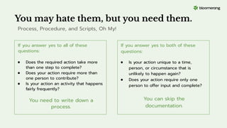 If you answer yes to all of these
questions:
● Does the required action take more
than one step to complete?
● Does your action require more than
one person to contribute?
● Is your action an activity that happens
fairly frequently?
You need to write down a
process.
If you answer yes to both of these
questions:
● Is your action unique to a time,
person, or circumstance that is
unlikely to happen again?
● Does your action require only one
person to offer input and complete?
You can skip the
documentation.
You may hate them, but you need them.
Process, Procedure, and Scripts, Oh My!
 