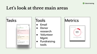 Let’s look at three main areas
Tasks Tools
● Email
● Donor
research
● Volunteer
Mgmt.
● Fundraising
tools
Metrics
 