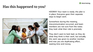 Has this happened to you?
HOORAY! Your team is ready…the plan is
in place. Everyone goes their separate
ways to begin work.
Somewhere during the meeting,
miscommunication occurred, and team
members are not sure from the notes
they took what their role is precisely.
They don’t want to look bad, so they do
what they think is their work, but actually
this work was given to another member
and now you are duplicating effort,
wasting time and money.
 