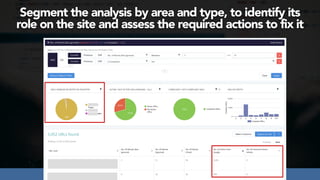 #seoaudits at #searchnorwich by @aleyda from @orainti
Segment the analysis by area and type, to identify its  
role on the site and assess the required actions to fix it
 