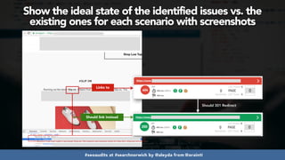 #seoaudits at #searchnorwich by @aleyda from @orainti
Should 301 Redirect
Links to
Should link instead
Show the ideal state of the identified issues vs. the
existing ones for each scenario with screenshots
 