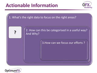 Actionable Information
1. What’s the right data to focus on the right areas?
2. How can this be categorised in a useful way?
And Why?
3.How can we focus our efforts ?
?
 