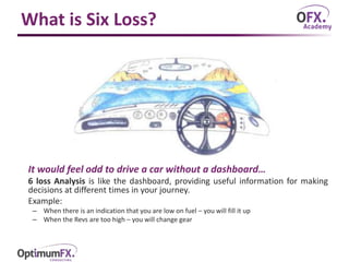 What is Six Loss?
It would feel odd to drive a car without a dashboard…
6 loss Analysis is like the dashboard, providing useful information for making
decisions at different times in your journey.
Example:
– When there is an indication that you are low on fuel – you will fill it up
– When the Revs are too high – you will change gear
 