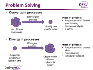 Problem Solving
• Convergent processes
• Divergent processes
Lots of ideas
or opinions
Convergent
process
A specific
problem or
issue in time
Divergent
process
Create many
different
options for
action
Identify one
specific action
Types of process:
• Any process that funnels
your thinking
• Decision Analysis
• 5 Whys
Types of process:
• Any process that creates
ideas
• Brainstorming
• Ishikawa/Fishbone
 
