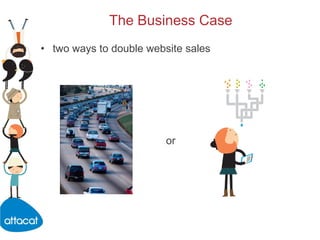 The Business Case,[object Object],two ways to double website sales,[object Object],or,[object Object]