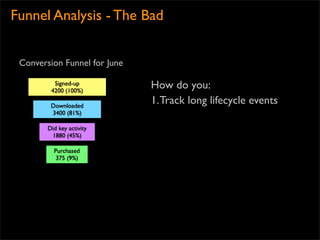 Funnel Analysis - The Bad


 Conversion Funnel for June

          Signed-up
         4200 (100%)
                              How do you:
         Downloaded
                              1. Track long lifecycle events
         3400 (81%)

        Did key activity
         1880 (45%)

          Purchased
           375 (9%)
 