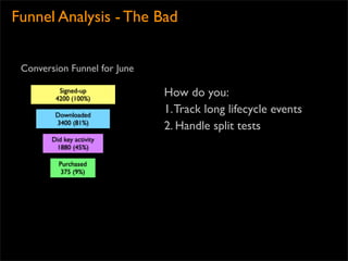 Funnel Analysis - The Bad


 Conversion Funnel for June

          Signed-up
         4200 (100%)
                              How do you:
         Downloaded
                              1. Track long lifecycle events
         3400 (81%)
                              2. Handle split tests
        Did key activity
         1880 (45%)

          Purchased
           375 (9%)
 