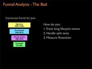 Funnel Analysis - The Bad


 Conversion Funnel for June

          Signed-up
         4200 (100%)
                              How do you:
         Downloaded
                              1. Track long lifecycle events
         3400 (81%)
                              2. Handle split tests
        Did key activity
         1880 (45%)           3. Measure Retention
          Purchased
           375 (9%)
 