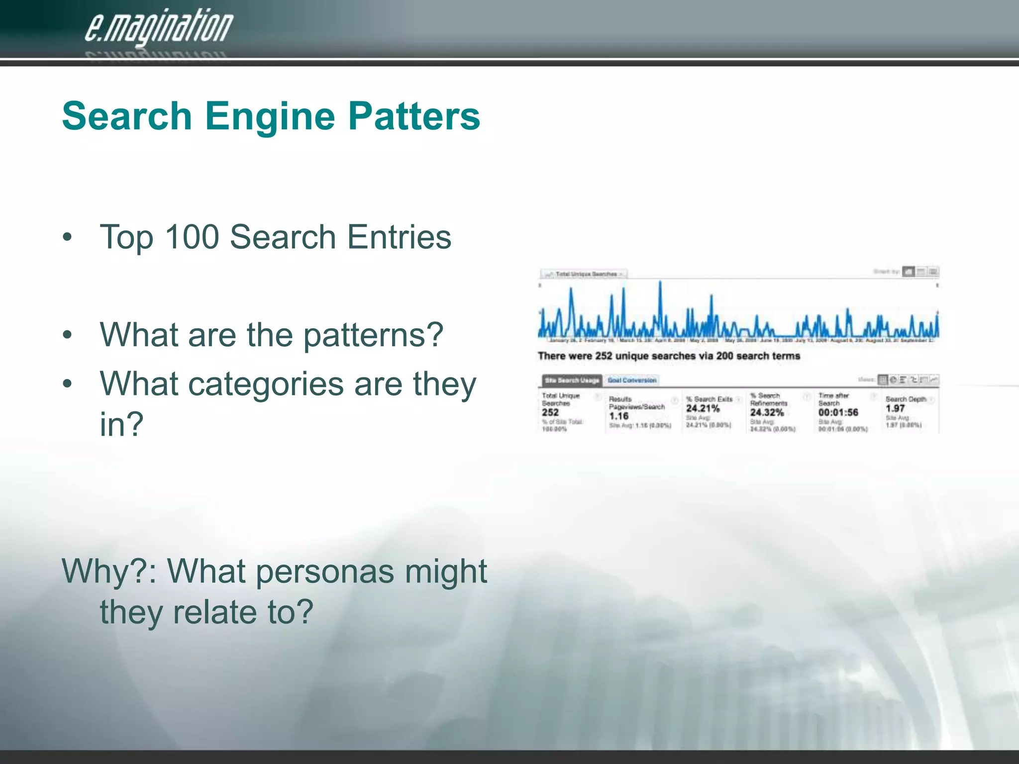 Search Engine PattersTop 100 Search EntriesWhat are the patterns?What categories are they in?Why?: What personas might they relate to?