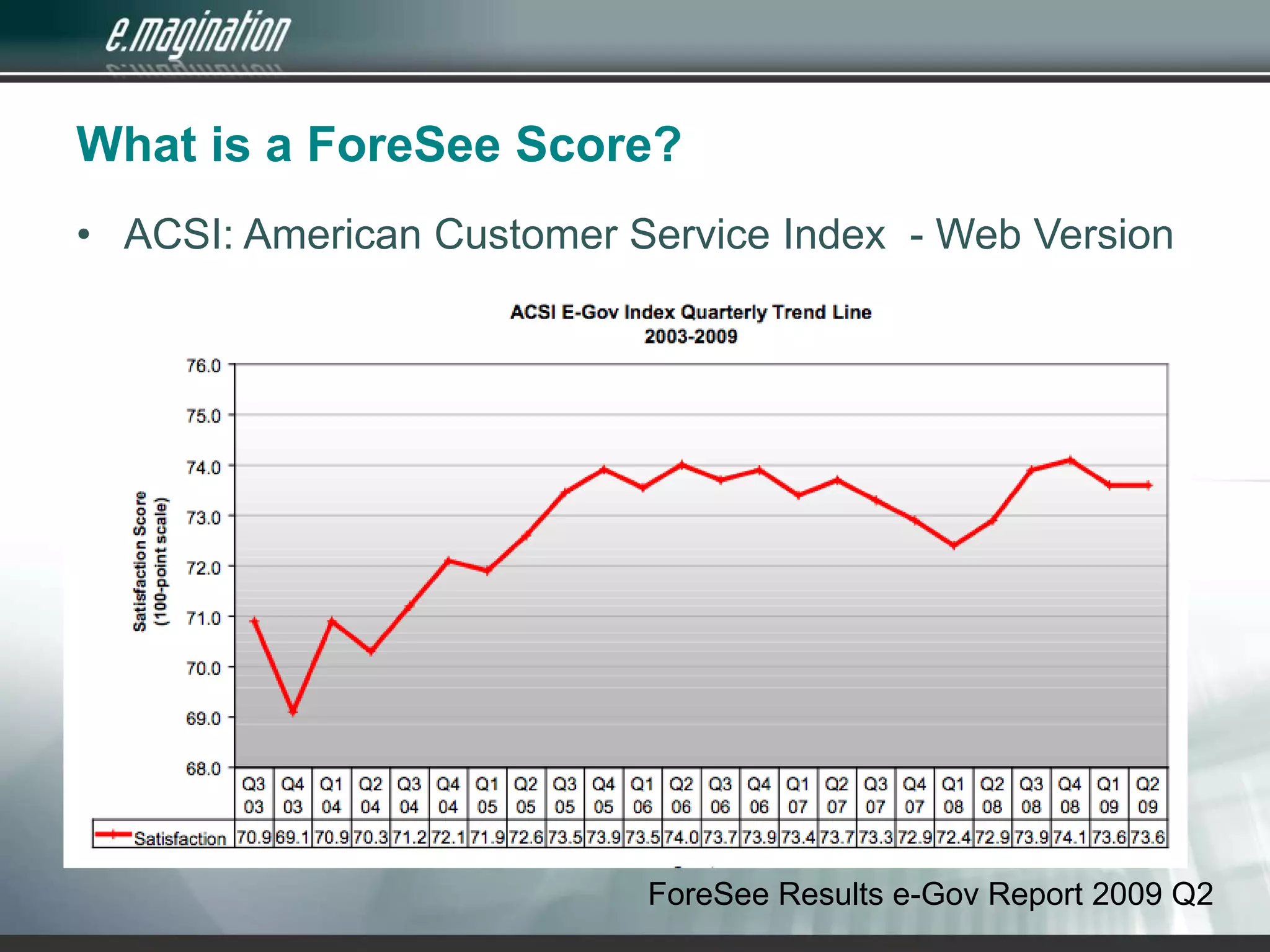 What is a ForeSee Score?ACSI: American Customer Service Index  - Web VersionForeSee Results e-Gov Report 2009 Q2