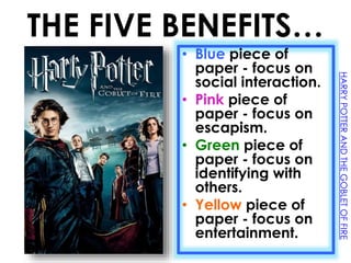 THE FIVE BENEFITS… 
• Blue piece of 
paper - focus on 
social interaction. 
• Pink piece of 
paper - focus on 
escapism. 
• Green piece of 
paper - focus on 
identifying with 
others. 
• Yellow piece of 
paper - focus on 
entertainment. 
HARRY POTTER AND THE GOBLET OF FIRE 
 