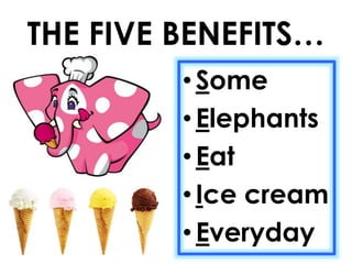 THE FIVE BENEFITS… 
• Some 
• Elephants 
• Eat 
• Ice cream 
• Everyday 
 