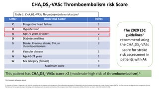 Vasc Letters Stroke Prevention Strategies in Elderly Patients with Nonvalvular ...