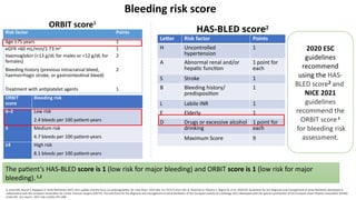 Stroke Prevention Strategies in Elderly Patients with Nonvalvular ...
