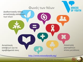 Φωνζσ των Νζων
 Διαδικτυακόσ τόποσ
 ανταλλαγόσ απόψεων
 των νϋων




Ανταλλαγό                                                                 Αποςτολό
απόψεων για τα                                                            μηνυμϊτων
προβλόματϊ τουσ                                                           ςτουσ μεγϊλουσ

                             http://www.voicesofyouth.org/

                  UNESCO Chair ICT in Education for Sustainable Development
 