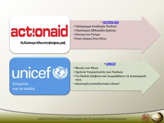 • ΑCTION AID
                                        • Πρόγραμμα Αναδοχισ Παιδιοφ
                                        • Παγκόςμια Εβδομάδα Δράςθσ
                                        • Κόντρα ςτο Ρεφμα
                                        • Ζνασ κόςμοσ Άνω Κάτω
    Ασδϊςουμε τζλοσςτθ φτϊχεια, μαηί.




                                                            • UNICEF
                                        • Φωνζσ των Νζων
                                        • ΢χολεία Τπεραςπιςτζσ των Παιδιϊν
                                        • Σα Παιδιά Γράφουν και Ηωγραφίηουν τα Δικαιϊματά
                                          τουσ
Ενωμζνοι                                • Δανειςμόσ εκπαιδευτικοφ υλικοφ
για τα παιδιά




                UNESCO Chair ICT in Education for Sustainable Development
 