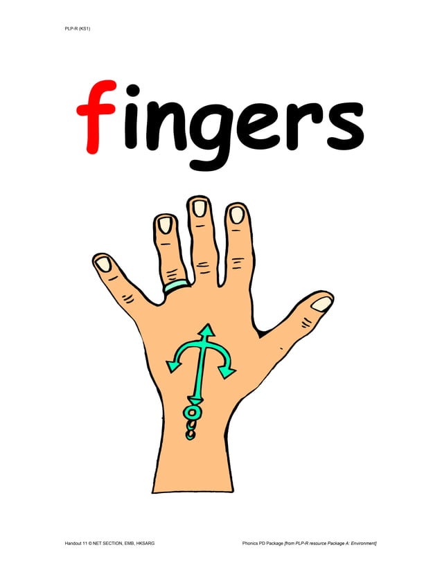 Action Alphabet Flashcards PDF