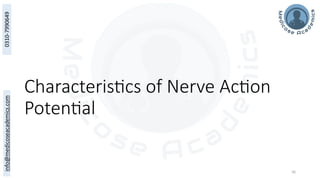 30
Characteristics of Nerve Action
Potential
 