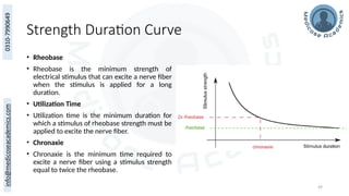 49
Strength Duration Curve
• Rheobase
• Rheobase is the minimum strength of
electrical stimulus that can excite a nerve fiber
when the stimulus is applied for a long
duration.
• Utilization Time
• Utilization time is the minimum duration for
which a stimulus of rheobase strength must be
applied to excite the nerve fiber.
• Chronaxie
• Chronaxie is the minimum time required to
excite a nerve fiber using a stimulus strength
equal to twice the rheobase.
 